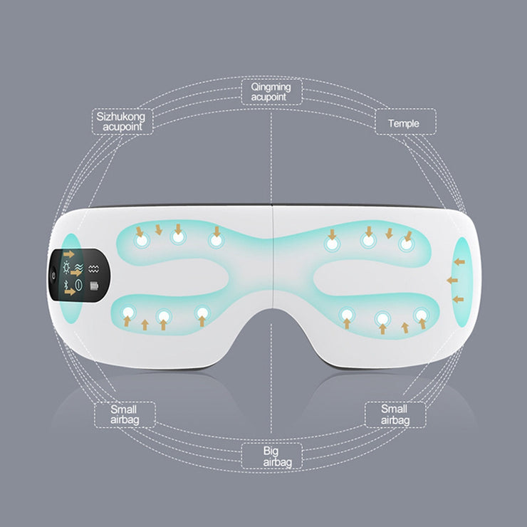 Eye Massager Rechargeable Steam Hot Compress Eye Mask for Travel and Sleeping